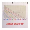 Jebao AquaKing Eco FTP-6500 pumpa