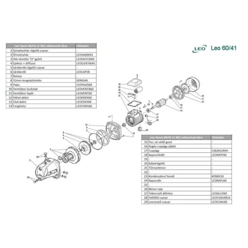 LEO ND XJWM/10M Terminal box/kapocsfedél