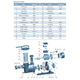 LEO ND XKP250E Water outlet connector hollander
