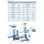 LEO ND XKP350E Pump support