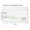 LEO TARTÁLYOS vízszivattyú XJWm/10M 90/46 0,75kW+50L